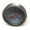 Thermomètre bimétallique portable