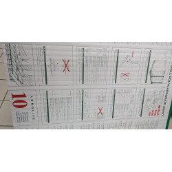 Plaques de Polycarbonate